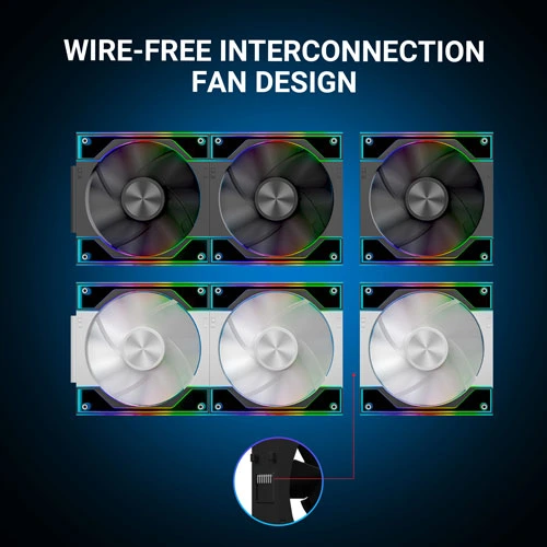 Ant Esports Quartzflow ARGB 120mm 3-in-1 Cabinet Fan (White)